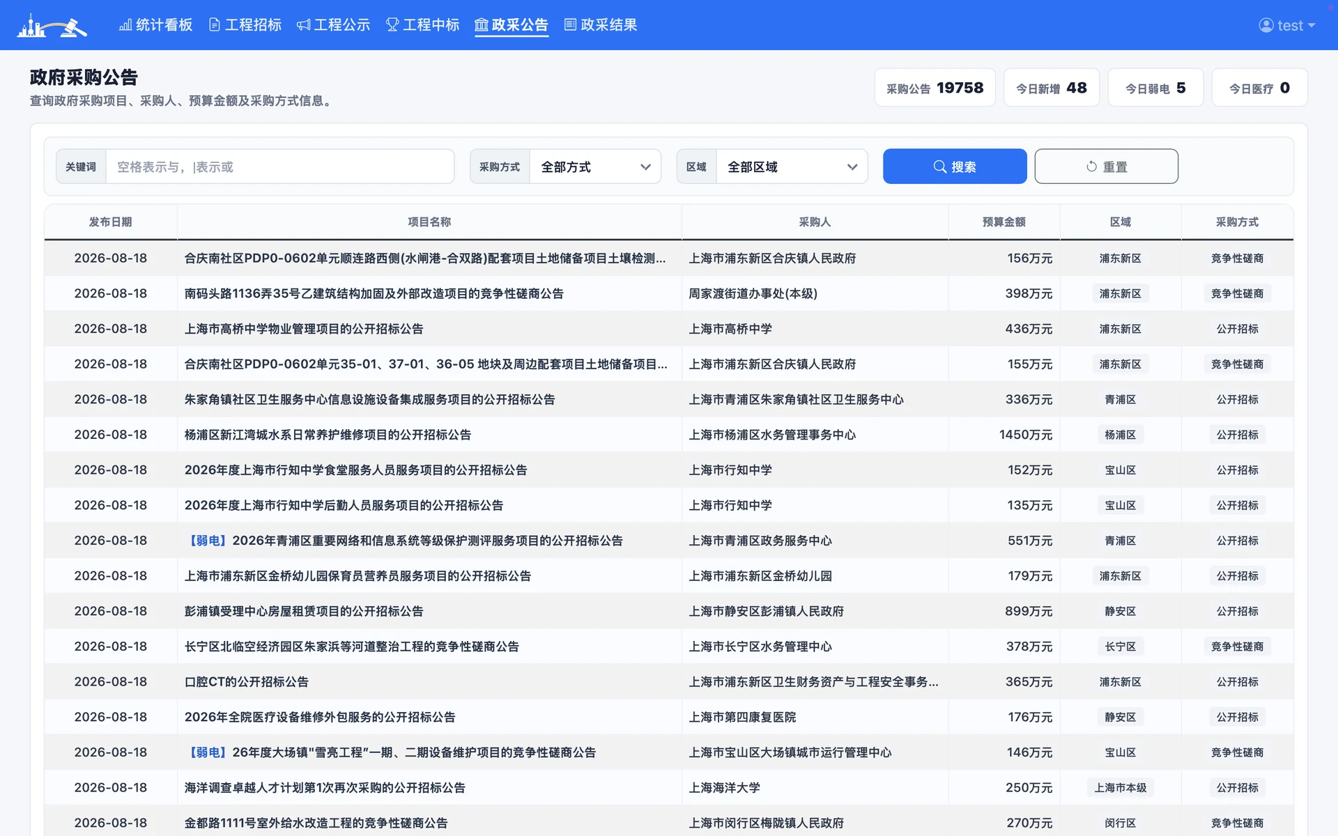 政府采购功能界面